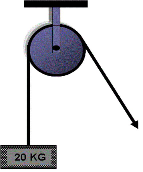 mechanical-aptitude-1-pulleys