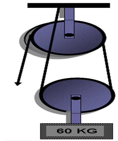 mechanical-aptitude-1-pulleys