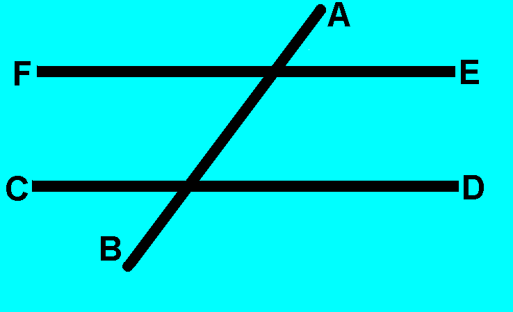 All About Angles Part - 9